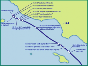 Alaska_Airlines_Flight_261_path